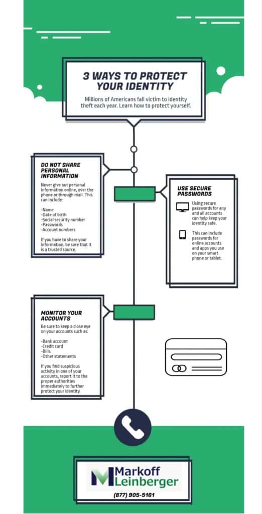 INFOGRAPHIC 3 Ways to Protect Your Identity Consumer Fraud Attorn www.consumerlawchicago