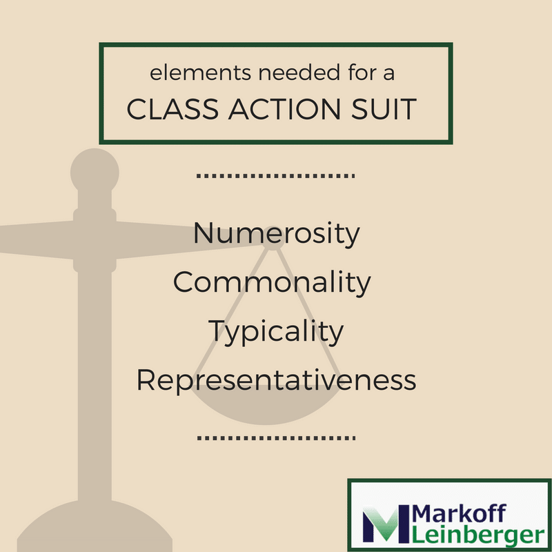 class action lawsuit elements