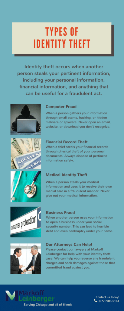 infographic types of identity theft 5f43fc966c1d2