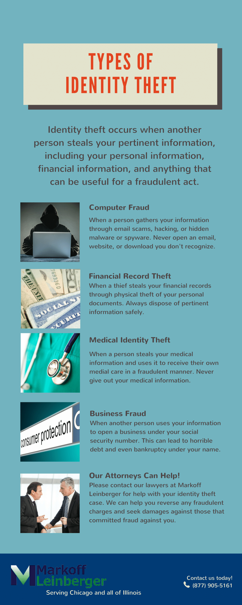 essay topics for identity theft