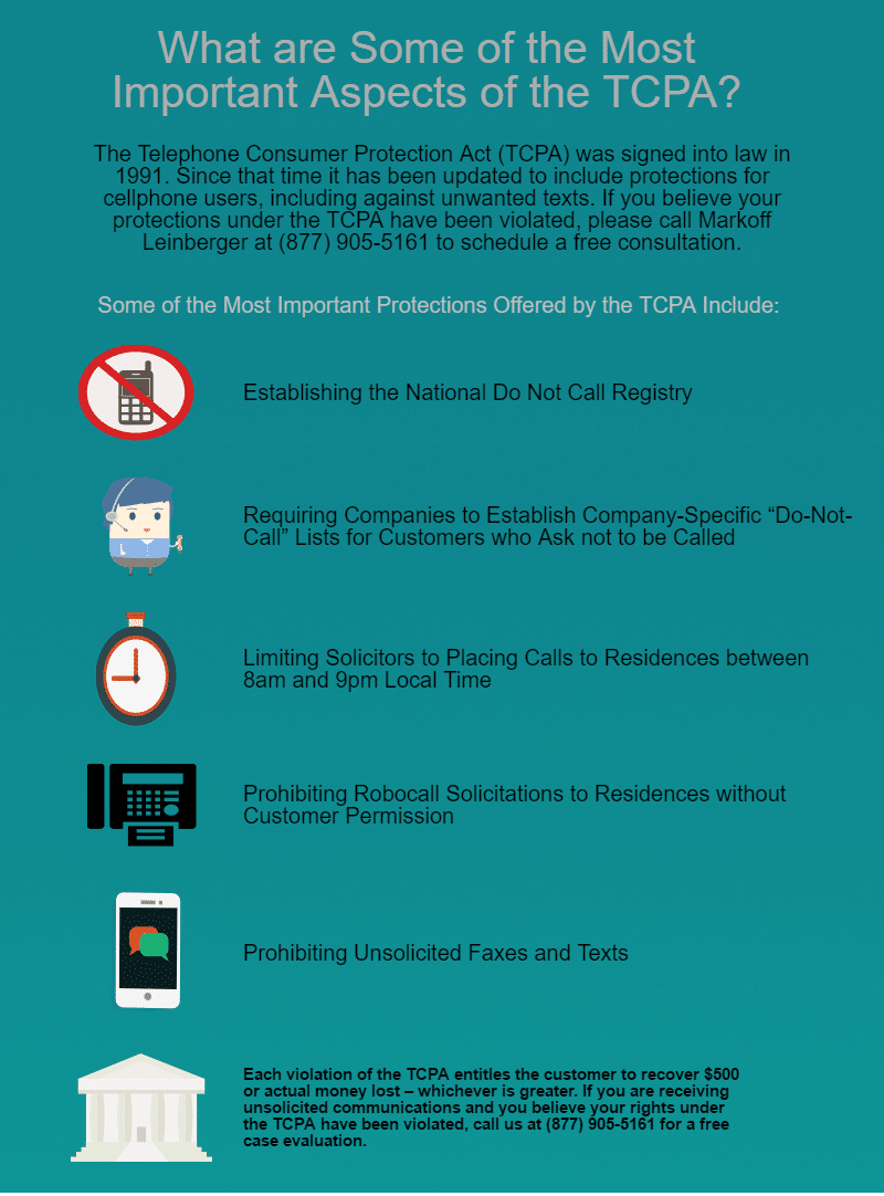 Established in 1991, the TCPA protects consumers against nearly all forms of unsolicited communications. If you believe your rights under the TCPA have been violated, our consumer protection attorneys can help. Please use our online contact form or call our Chicago office at (888) 517-9115 to schedule a free consultation and learn more.